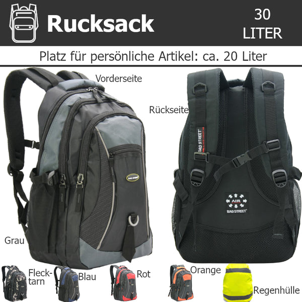 Rucksack-Set