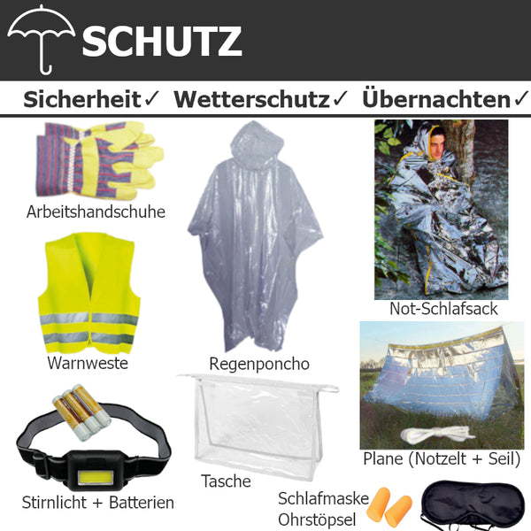 Schutz-Set