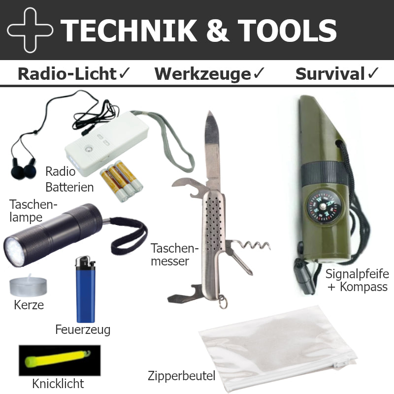 Technik-Tools
