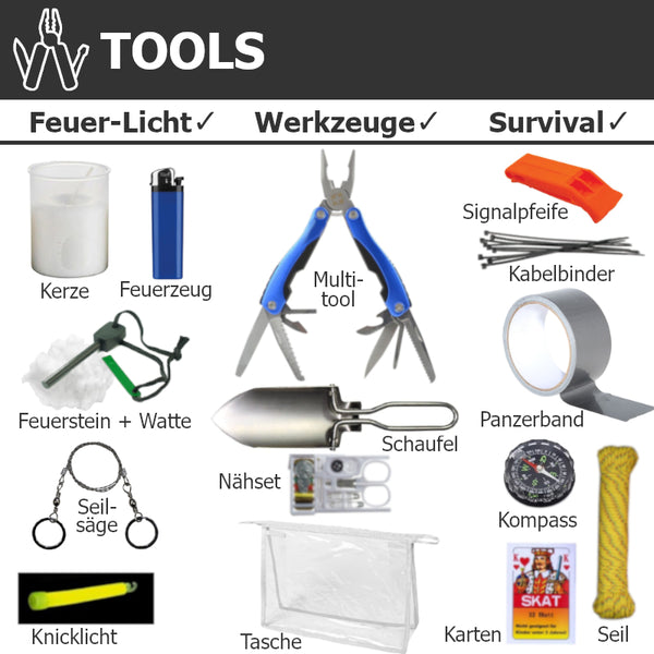 Tool-Set